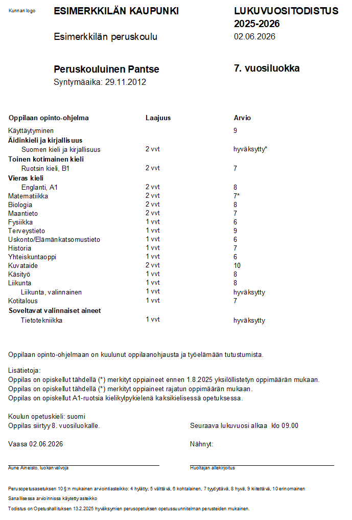 Lukuvuositodistus numeroarviointi tulostettuna