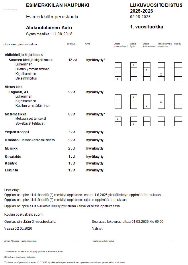 Lukuvuositodistus sanallinen tulostettuna